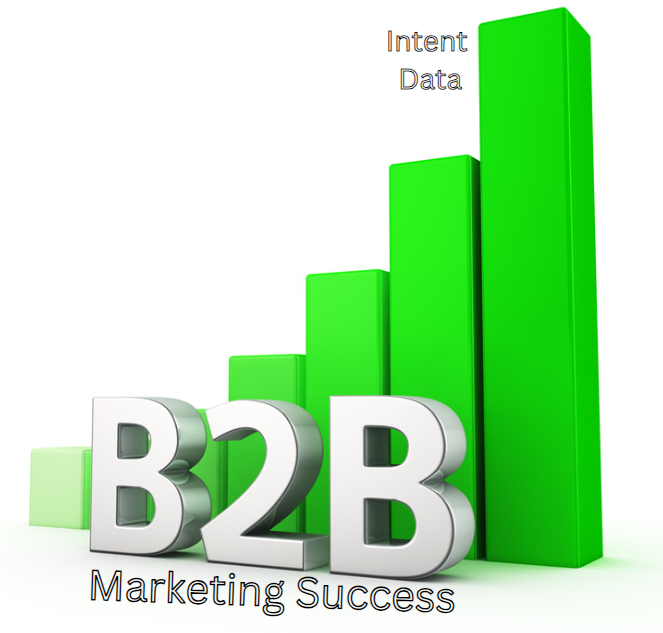 b2b marketing