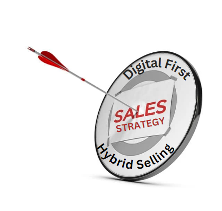 sales strategy