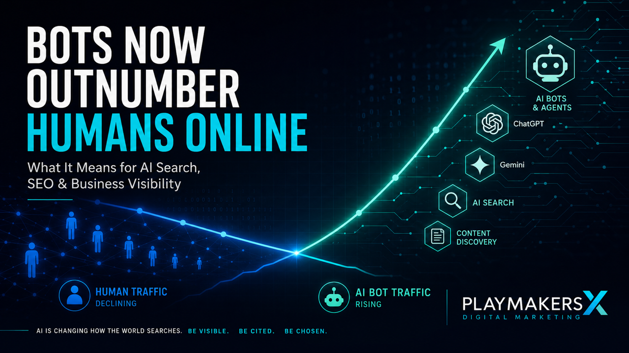 Bots outnumber humans online