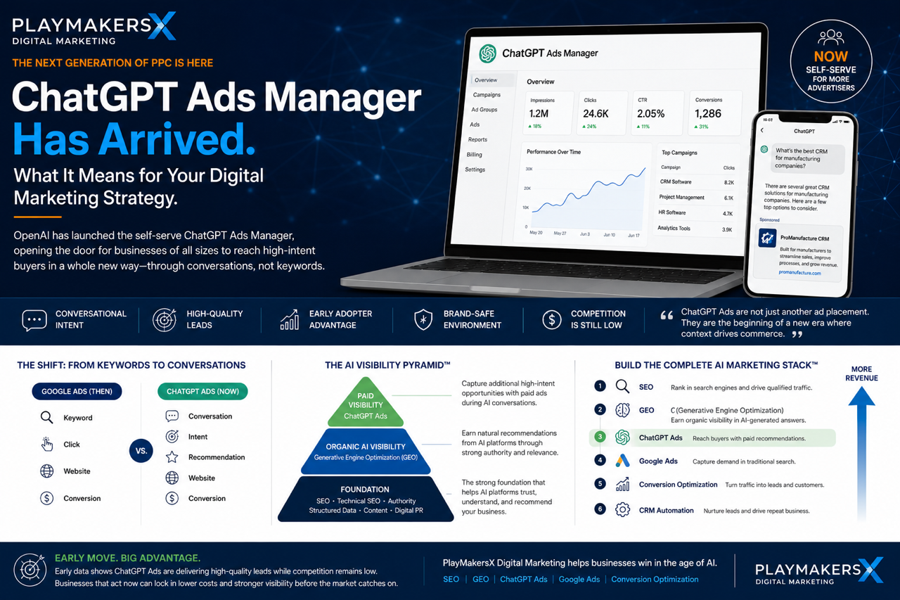 ChatGPT Ads Manager